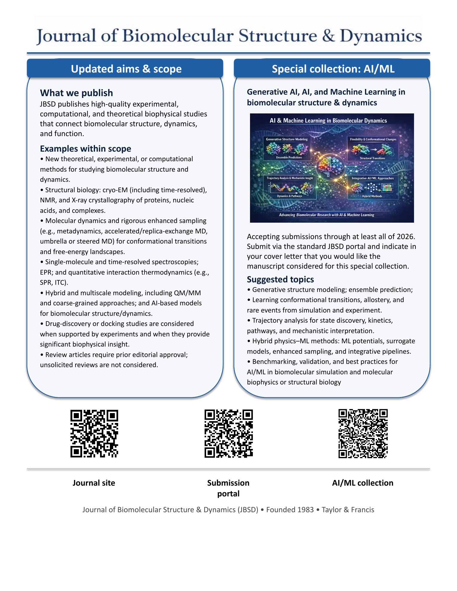 Blue and white JBSD flyer summarizing the journal's updated aims and scope and its Generative AI, AI, and Machine Learning special collection.